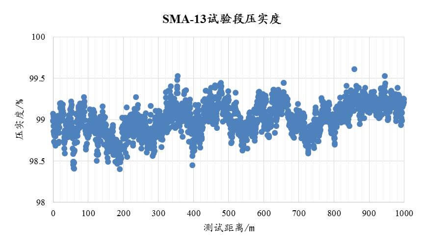 尊龙凯时人生就是博 --