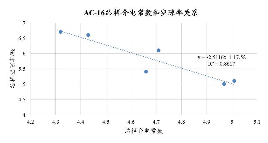 尊龙凯时人生就是博 --