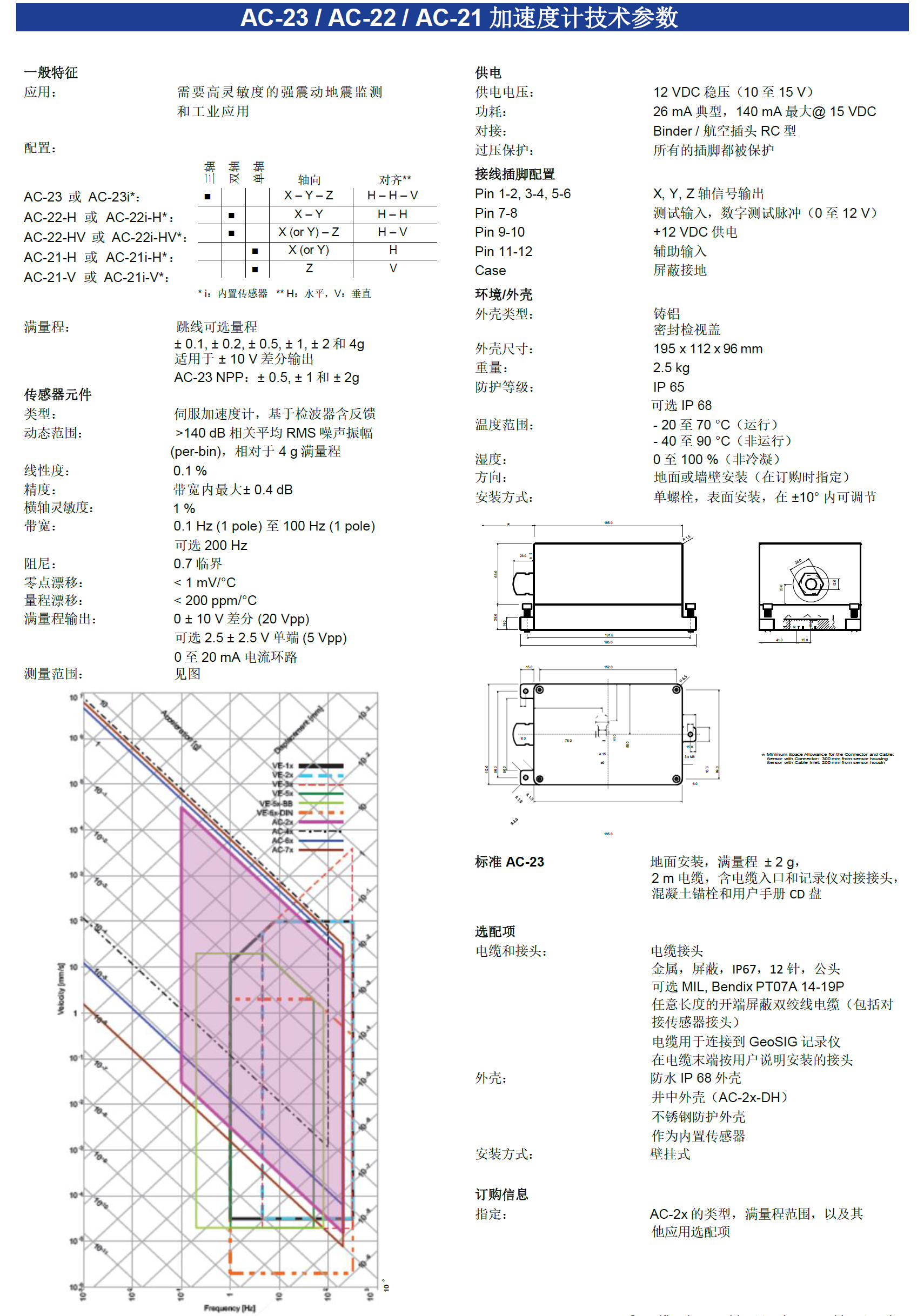 伺服加速率计,三向加速率计,伺服加速率传感器