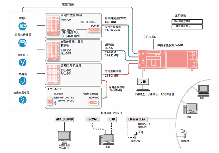 尊龙凯时人生就是博 --官网入口