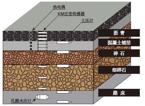 尊龙凯时人生就是博 --官网入口