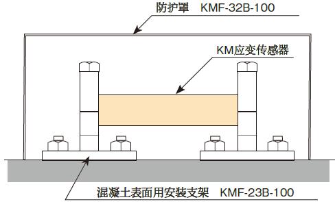 尊龙凯时人生就是博 --官网入口