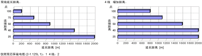 尊龙凯时人生就是博 --官网入口