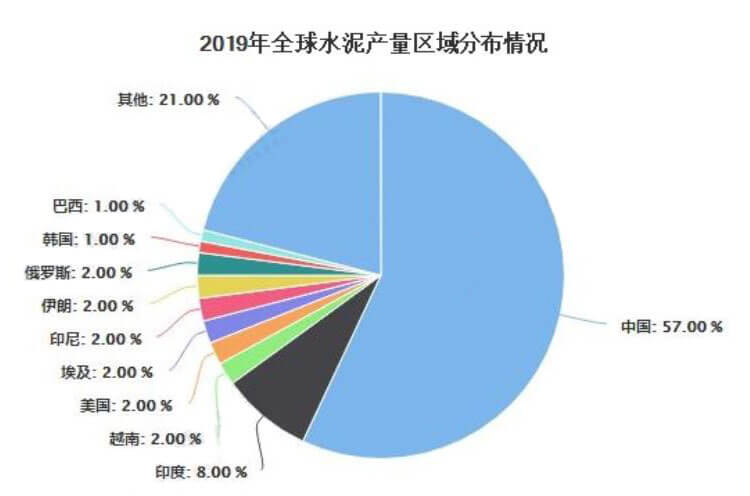 尊龙凯时人生就是博 --官网入口