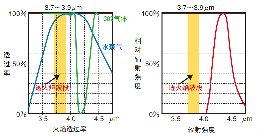 尊龙凯时人生就是博 --官网入口