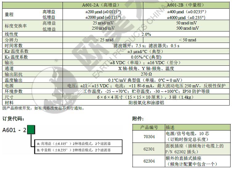 尊龙凯时人生就是博 --官网入口