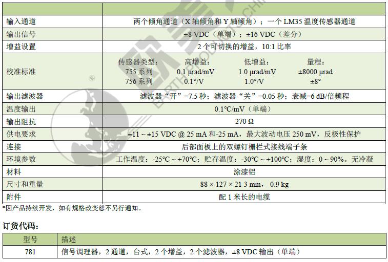 尊龙凯时人生就是博 --官网入口