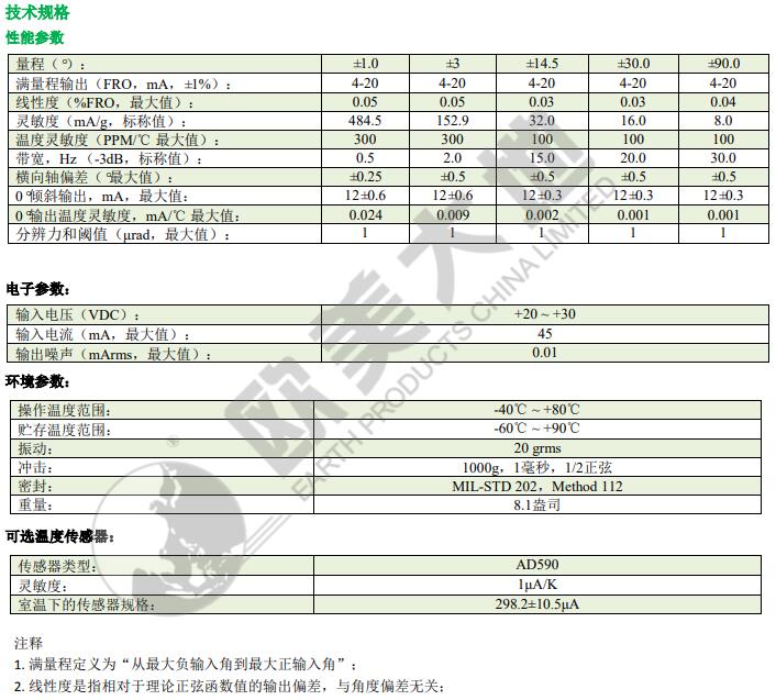 尊龙凯时人生就是博 --官网入口