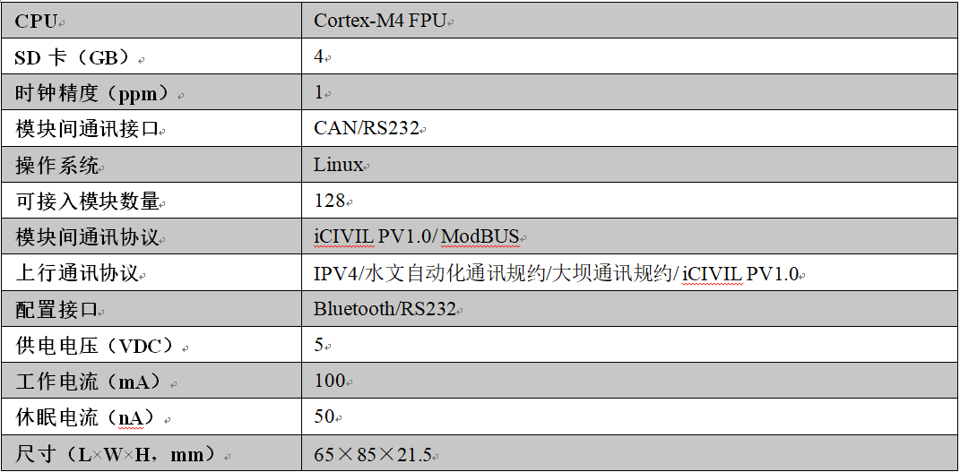 尊龙凯时人生就是博 --官网入口