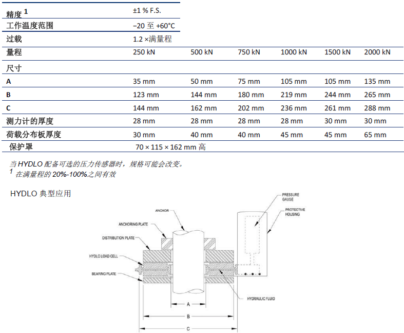 尊龙凯时人生就是博 --官网入口