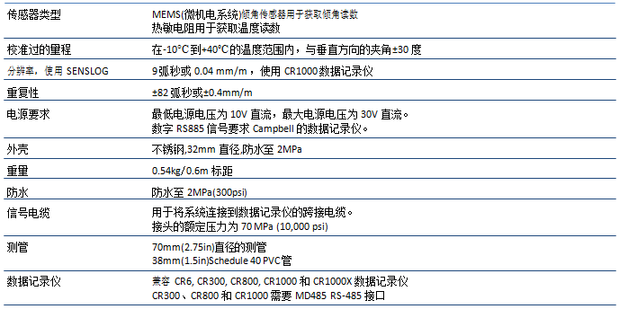 尊龙凯时人生就是博 --官网入口