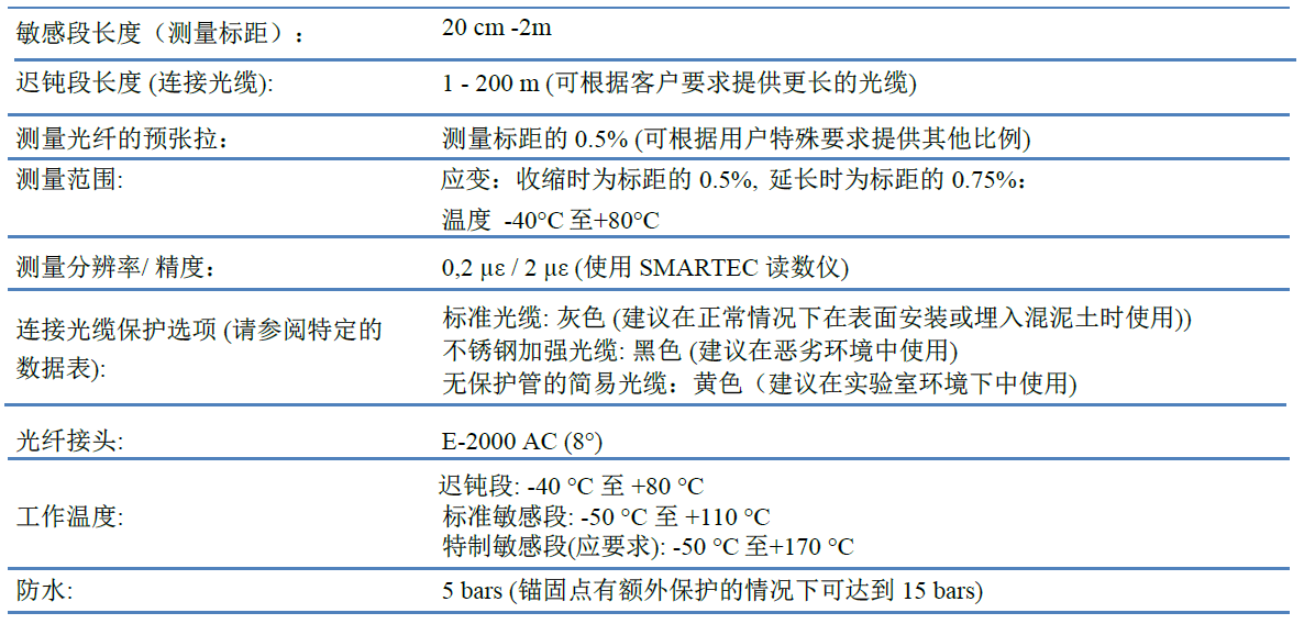 尊龙凯时人生就是博 --官网入口