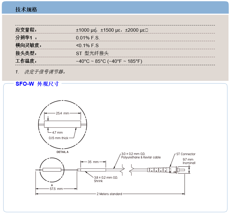 尊龙凯时人生就是博 --官网入口