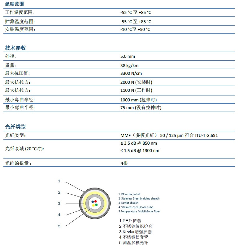 尊龙凯时人生就是博 --官网入口