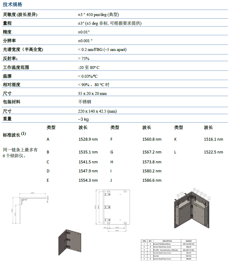 尊龙凯时人生就是博 --官网入口