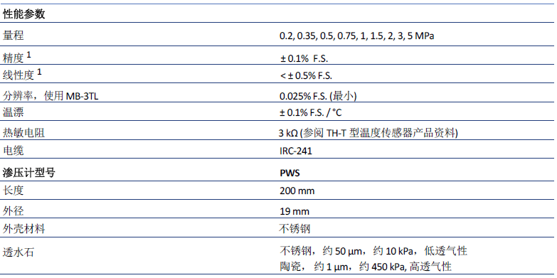 尊龙凯时人生就是博 --官网入口