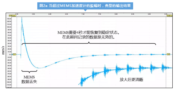 尊龙凯时人生就是博 --官网入口