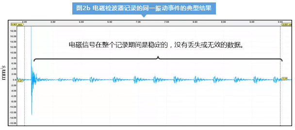 尊龙凯时人生就是博 --官网入口