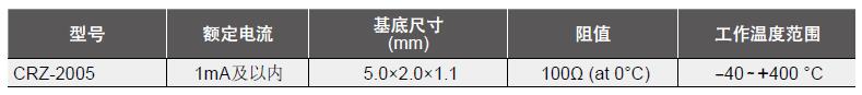 尊龙凯时人生就是博 --官网入口