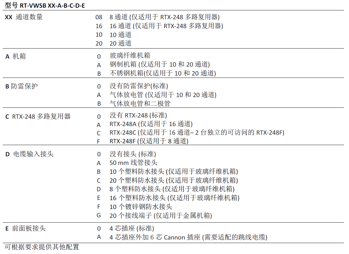 尊龙凯时人生就是博 --官网入口