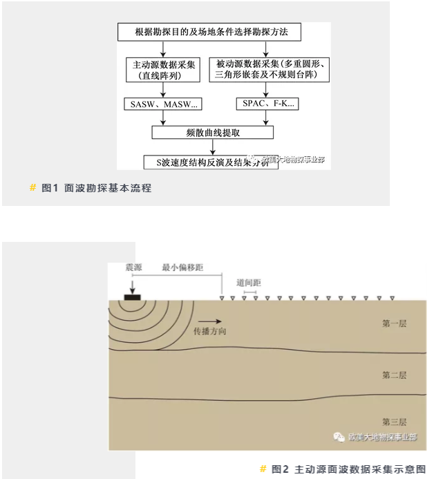 尊龙凯时人生就是博 --官网入口