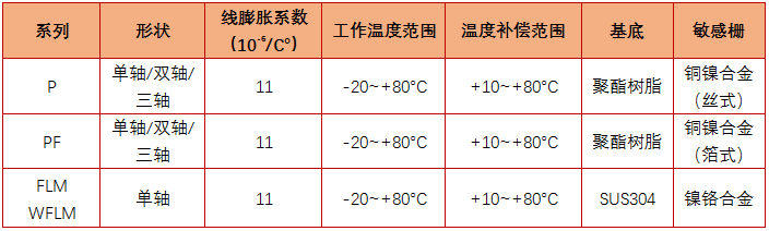 尊龙凯时人生就是博 --官网入口