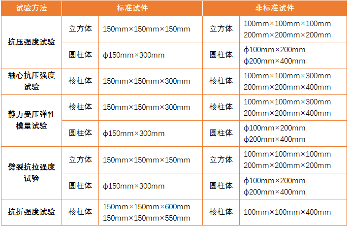 尊龙凯时人生就是博 --官网入口