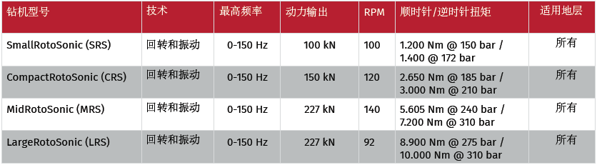 尊龙凯时人生就是博 --官网入口