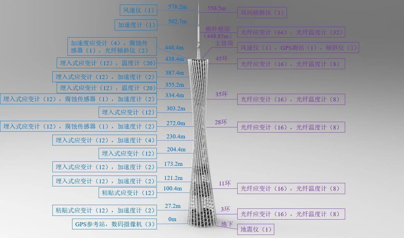 尊龙凯时人生就是博 --官网入口