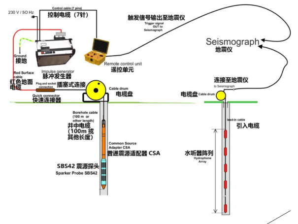 尊龙凯时人生就是博 --官网入口