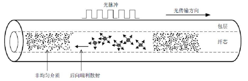 尊龙凯时人生就是博 --官网入口