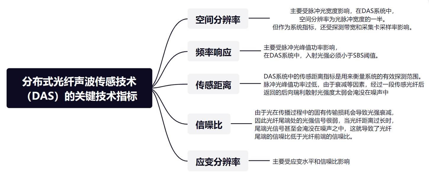 尊龙凯时人生就是博 --官网入口