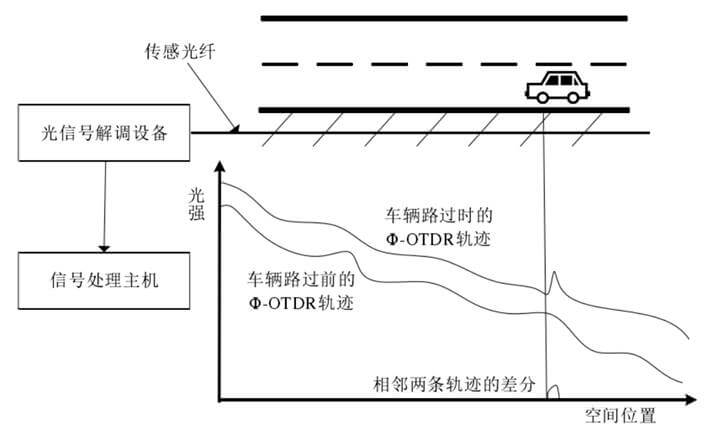 尊龙凯时人生就是博 --官网入口