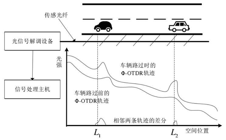 尊龙凯时人生就是博 --官网入口