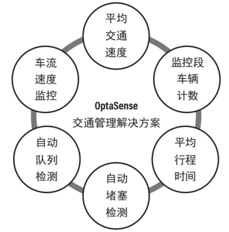 尊龙凯时人生就是博 --官网入口