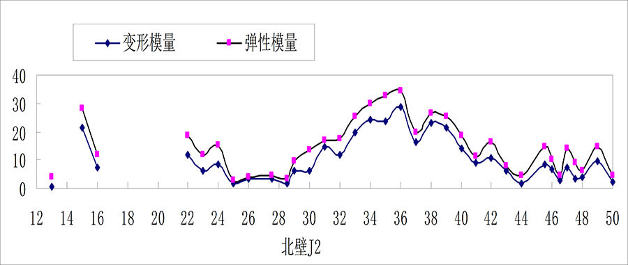 尊龙凯时人生就是博 --