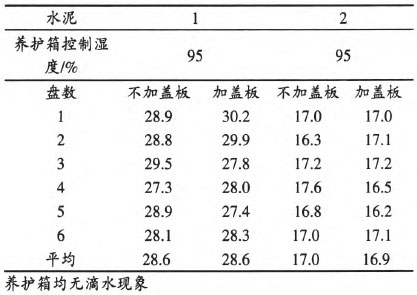 尊龙凯时人生就是博 --官网入口