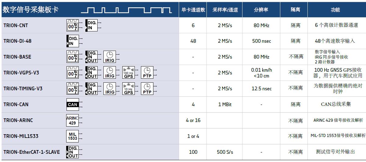 尊龙凯时人生就是博 --官网入口