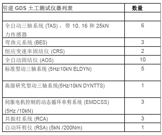 尊龙凯时人生就是博 --官网入口