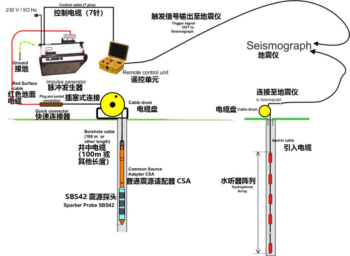 尊龙凯时人生就是博 --官网入口