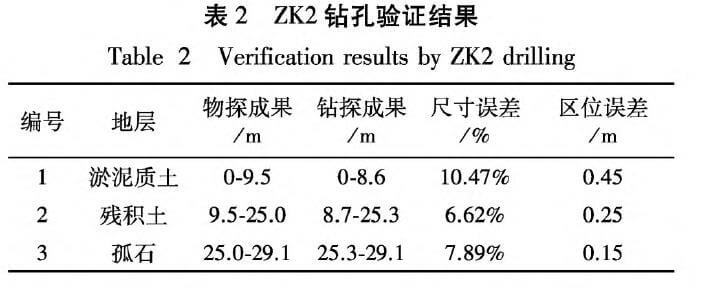 尊龙凯时人生就是博 --官网入口