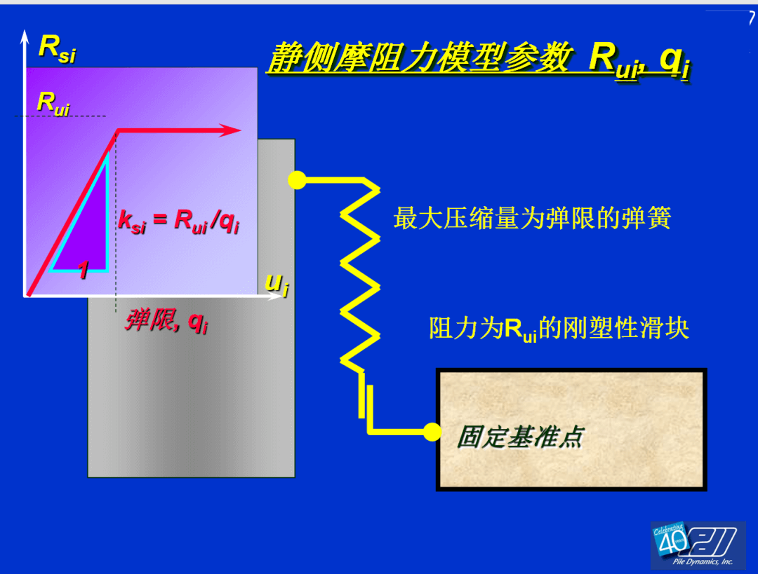 尊龙凯时人生就是博 --