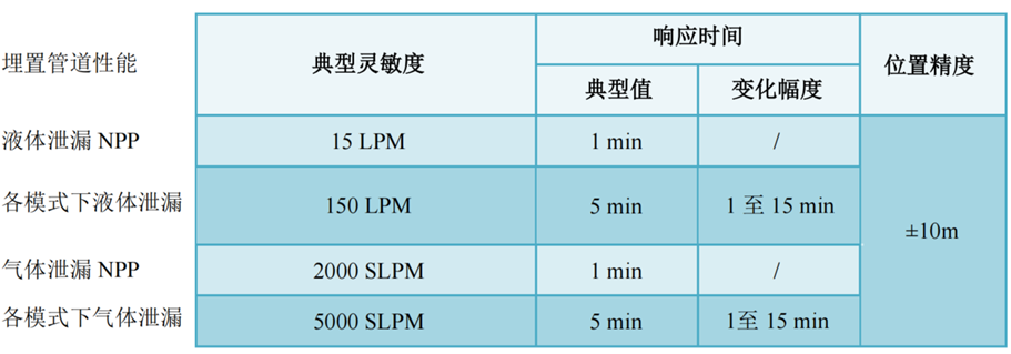 尊龙凯时人生就是博 --官网入口