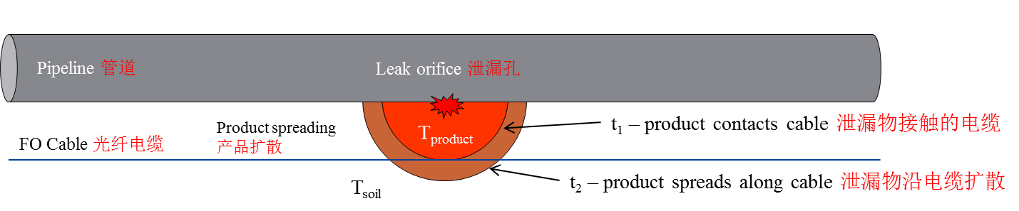 尊龙凯时人生就是博 --官网入口