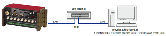 尊龙凯时人生就是博 --官网入口