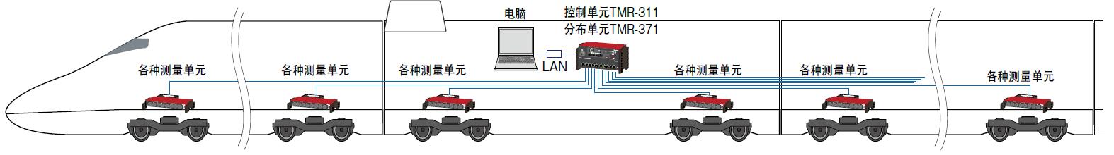 尊龙凯时人生就是博 --官网入口