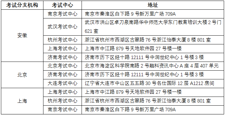 尊龙凯时人生就是博 --官网入口