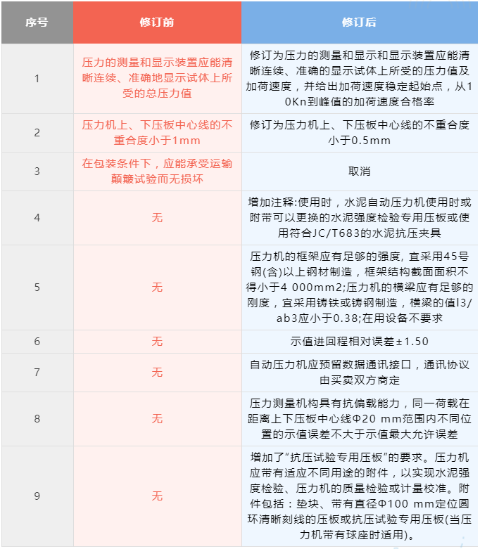 尊龙凯时人生就是博 --官网入口