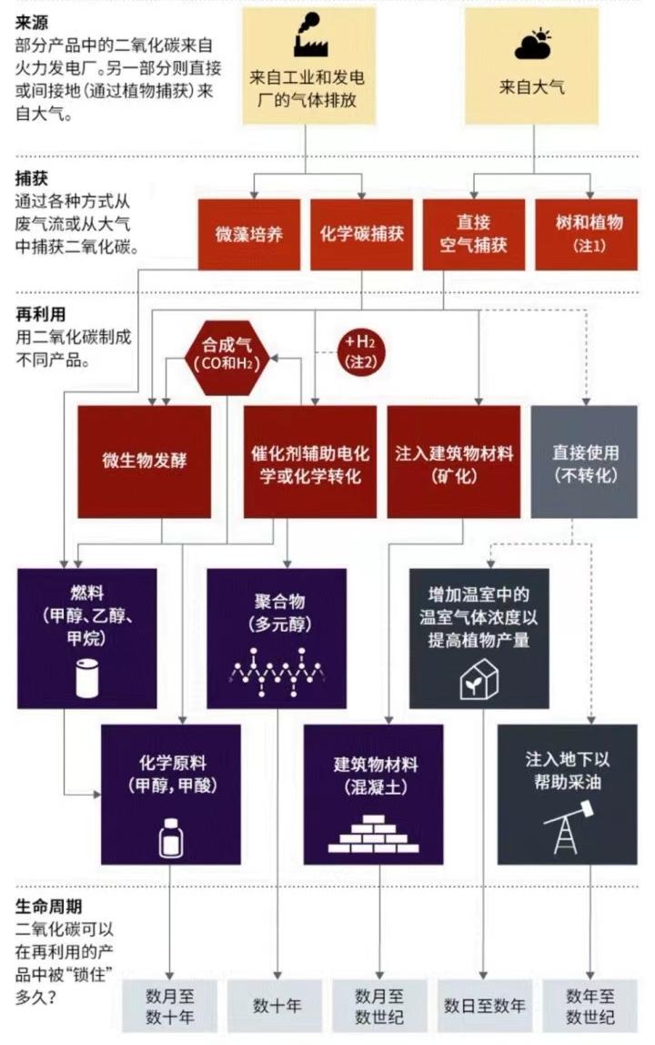 尊龙凯时人生就是博 --官网入口