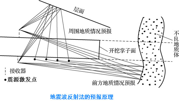 尊龙凯时人生就是博 --官网入口